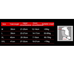 Brassards pour le cyclisme et la course à pied
