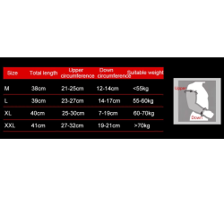 Brassards pour le cyclisme et la course à pied
